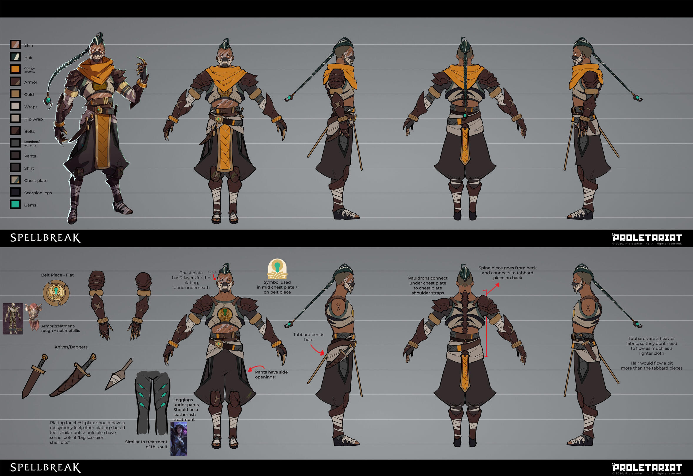 Model Sheet with breakdowns