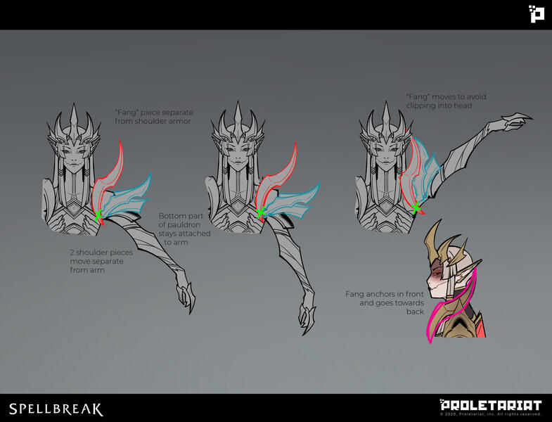 rigging breakdown